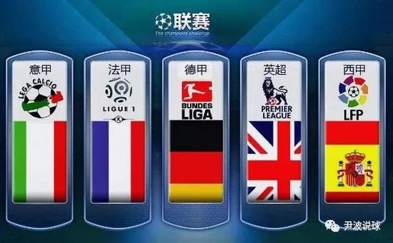 利待遇和职